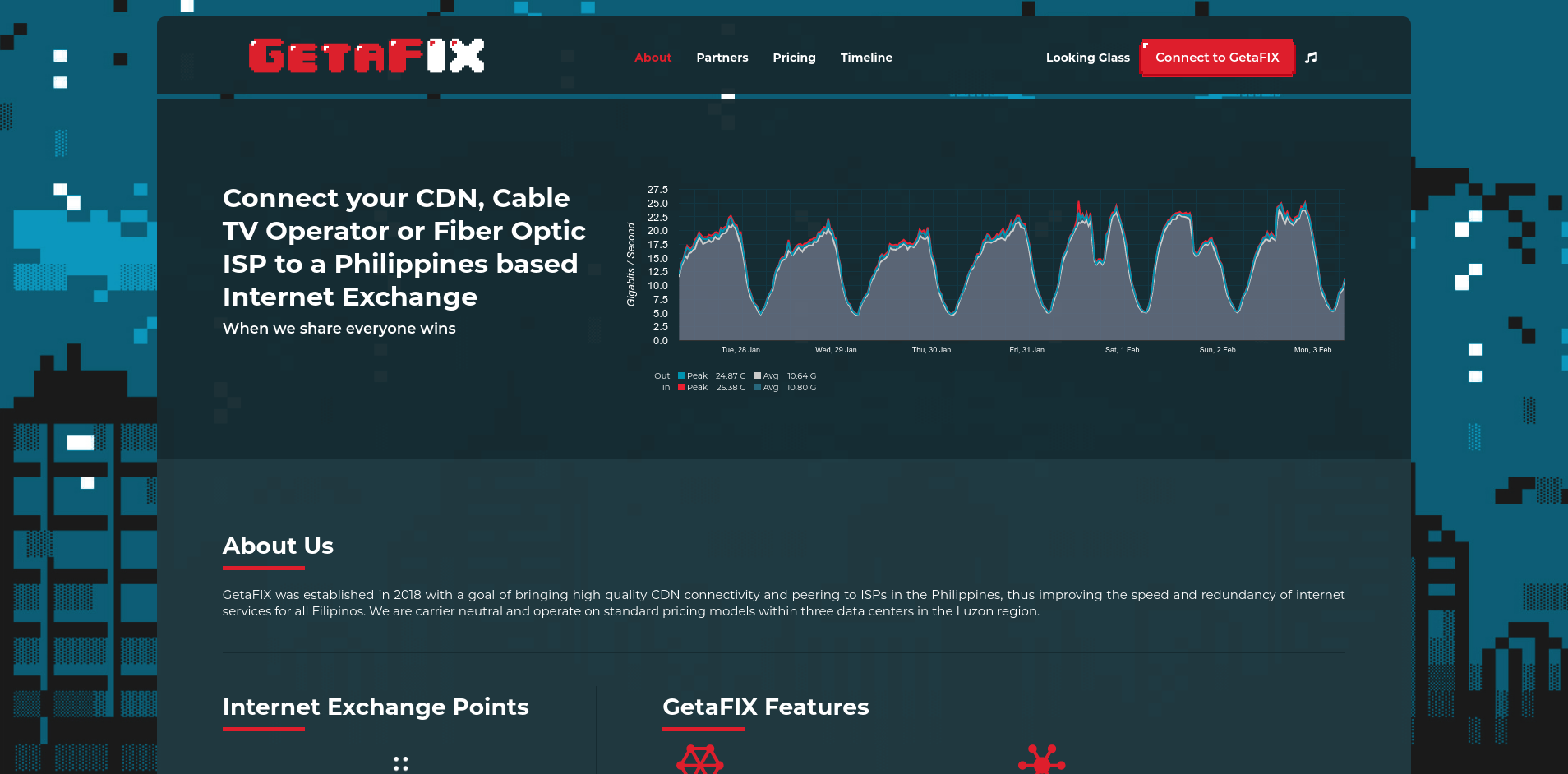 GetaFIX; Philippines' first carrier-neutral internet exchange now peering at IPC Sucat and ePLDT Vitro Makati!